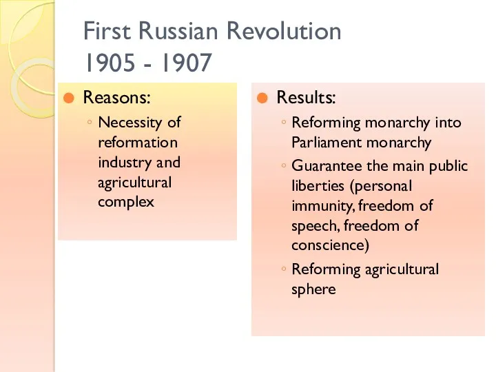 First Russian Revolution 1905 - 1907 Reasons: Necessity of reformation industry and agricultural