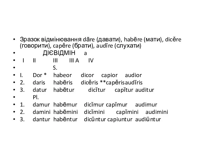 Зразок відмінювання dāre (давати), habēre (мати), dicěre (говорити), capěre (брати),