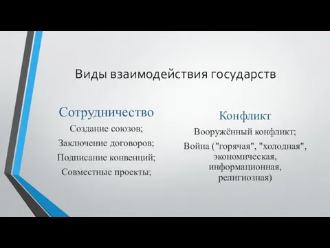 Виды взаимодействия государств Сотрудничество Создание союзов; Заключение договоров; Подписание конвенций;