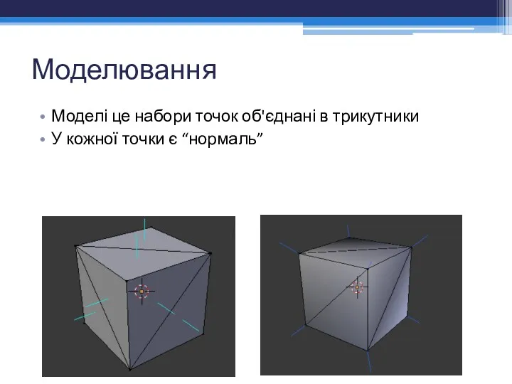 Моделювання Моделі це набори точок об'єднані в трикутники У кожної точки є “нормаль”