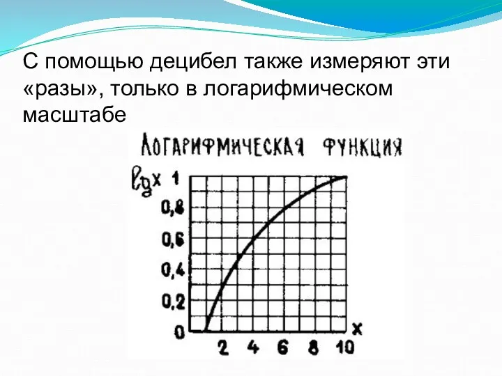 С помощью децибел также измеряют эти «разы», только в логарифмическом масштабе