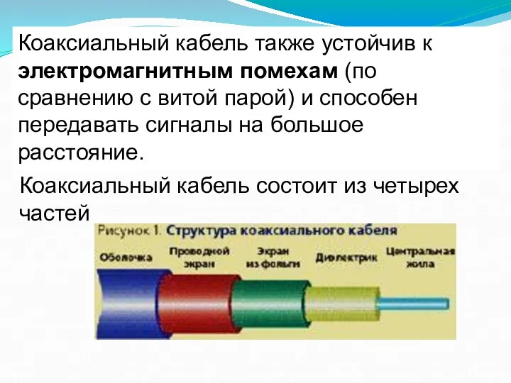 Коаксиальный кабель также устойчив к электромагнитным помехам (по сравнению с