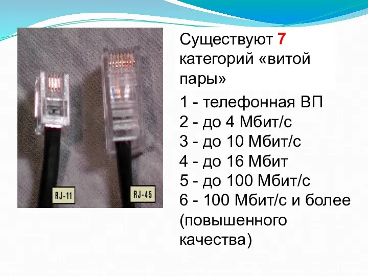 Существуют 7 категорий «витой пары» 1 - телефонная ВП 2