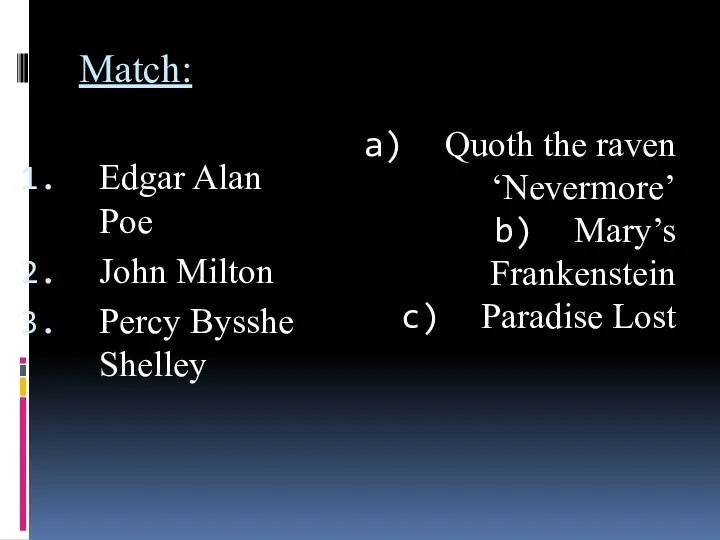 Match: Edgar Alan Poe John Milton Percy Bysshe Shelley Quoth the raven ‘Nevermore’