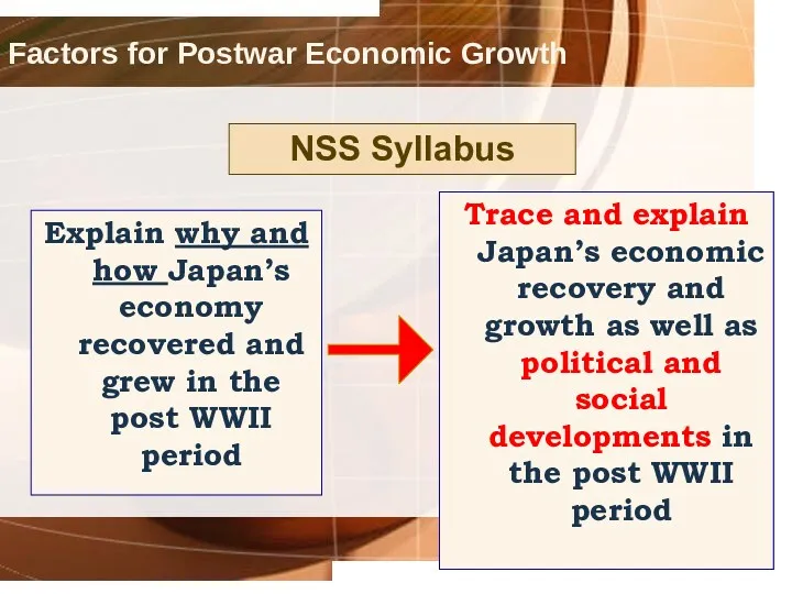 Explain why and how Japan’s economy recovered and grew in
