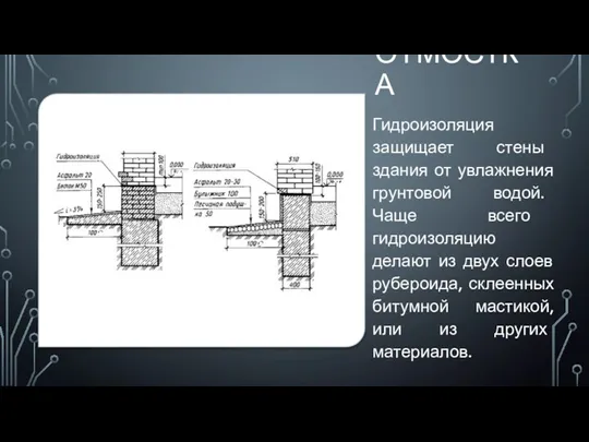 ОТМОСТКА Гидроизоляция защищает стены здания от увлажнения грунтовой водой. Чаще