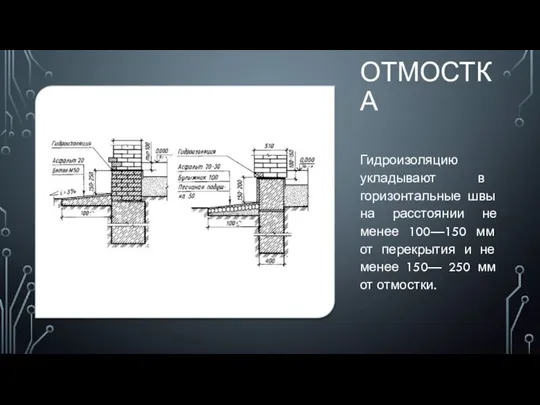 ОТМОСТКА Гидроизоляцию укладывают в горизонтальные швы на расстоянии не менее