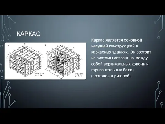 КАРКАС Каркас является основной несущей конструкцией в каркасных зданиях. Он