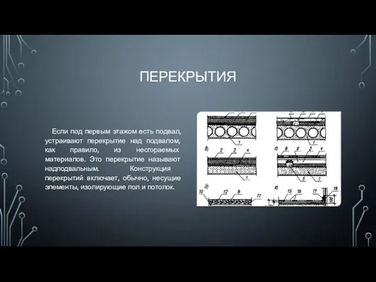 ПЕРЕКРЫТИЯ Если под первым этажом есть подвал, устраивают перекрытие над