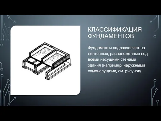 КЛАССИФИКАЦИЯ ФУНДАМЕНТОВ Фундаменты подразделяют на ленточные, расположенные под всеми несущими