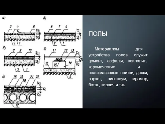 ПОЛЫ Материалом для устройства полов служит цемент, асфальт, ксилолит, керамические