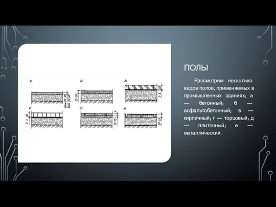 ПОЛЫ Рассмотрим несколько видов полов, применяемых в промышленных зданиях; а