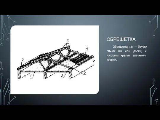 ОБРЕШЕТКА Обрешетка (4) — бруски 50x50 мм или доски, к которым крепят элементы кровли.