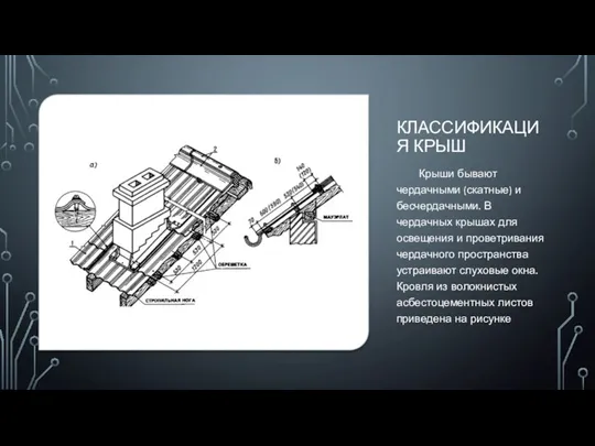 КЛАССИФИКАЦИЯ КРЫШ Крыши бывают чердачными (скатные) и бесчердачными. В чердачных