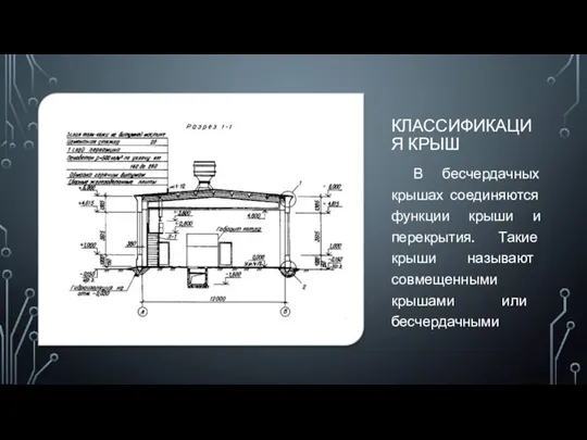 КЛАССИФИКАЦИЯ КРЫШ В бесчердачных крышах соединяются функции крыши и перекрытия.