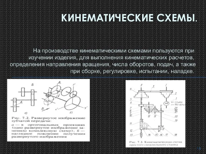 На производстве кинематическими схемами пользуются при изучении изделия, для выполнения