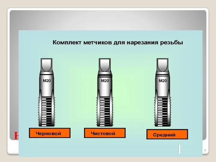 Нарезание внутренней резьбы