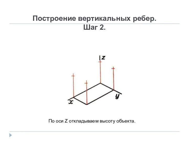 Построение вертикальных ребер. Шаг 2. По оси Z откладываем высоту объекта.