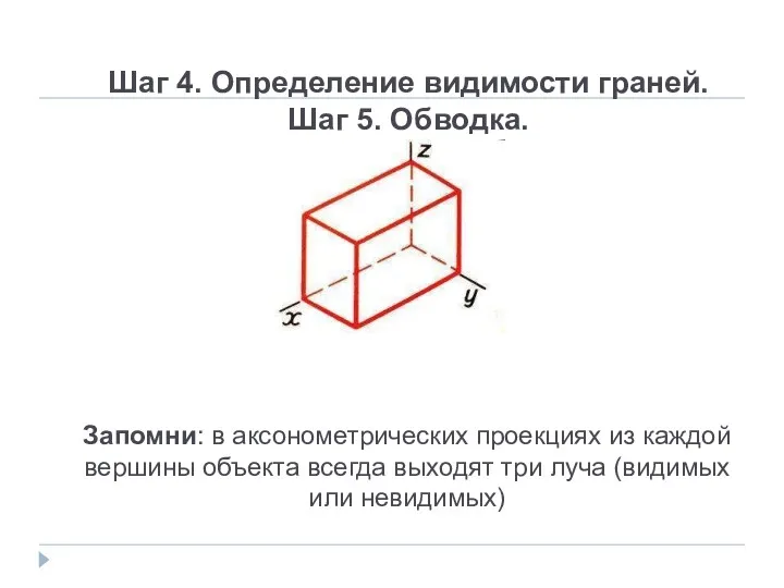 Шаг 4. Определение видимости граней. Шаг 5. Обводка. Запомни: в