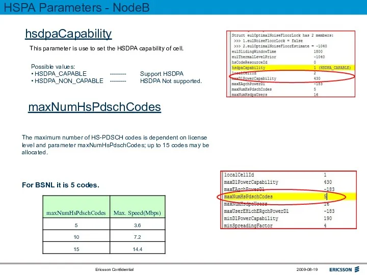 hsdpaCapability This parameter is use to set the HSDPA capability of cell. Possible