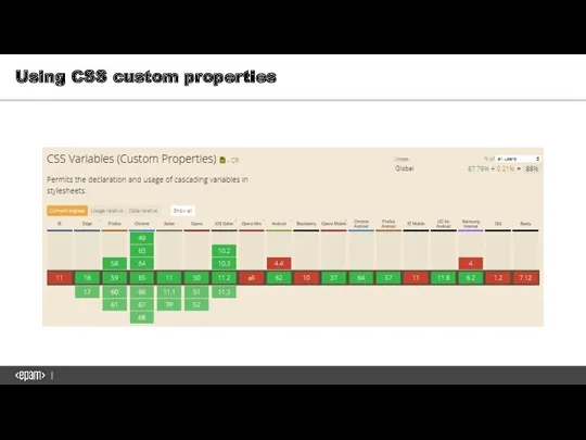 Using CSS custom properties