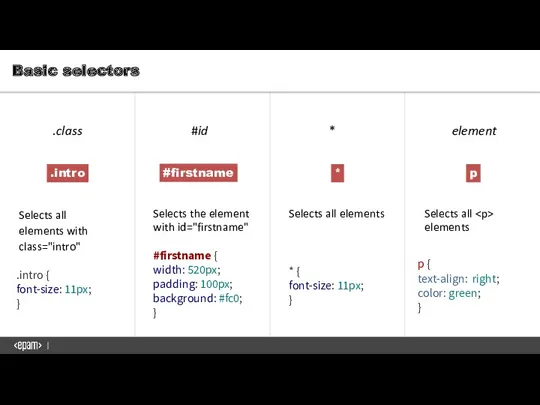 Basic selectors #firstname Selects the element with id="firstname" #firstname {