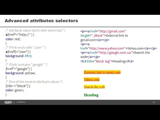 Advanced attributes selectors CONFIDENTIAL /* Attribute value starts with some