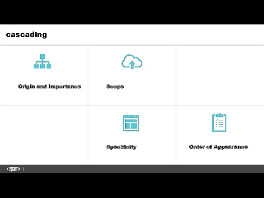 cascading Origin and Importance Scope Specificity Order of Appearance