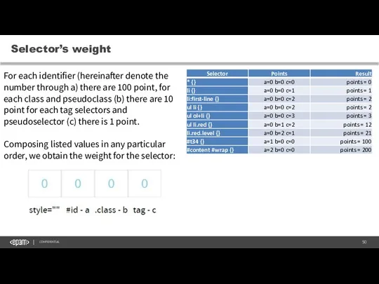 Selector’s weight CONFIDENTIAL For each identifier (hereinafter denote the number