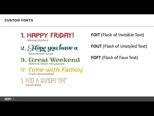 CUSTOM FONTS FOIT (Flash of Invisible Text) FOUT (Flash of