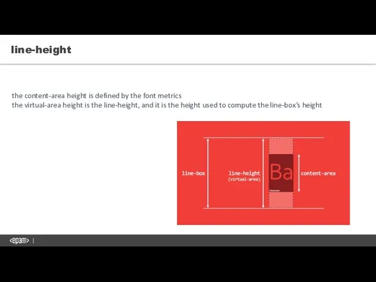 line-height the content-area height is defined by the font metrics