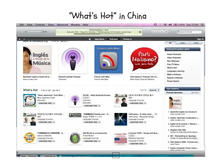 “What’s Hot” in China ?