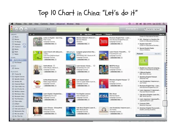 Top 10 Chart in China: “Let’s do it” ? ?