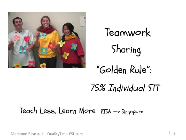 Teamwork Marianne Raynaud QualityTime-ESL.com Sharing “Golden Rule”: 75% Individual STT