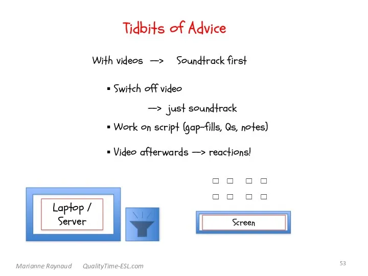 Laptop / Server Marianne Raynaud QualityTime-ESL.com Screen Tidbits of Advice