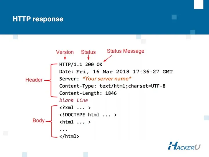 HTTP response