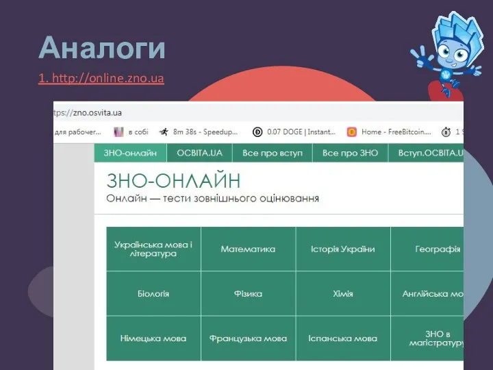 Аналоги 1. http://online.zno.ua Your Footer Here