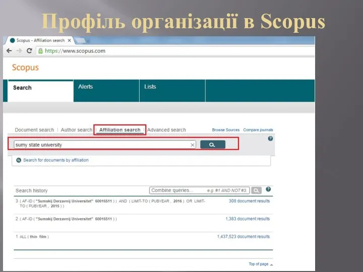 Профіль організації в Scopus