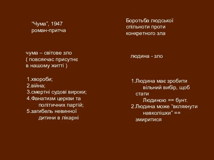 “Чума”, 1947 роман-притча Боротьба людської спільноти проти конкретного зла чума