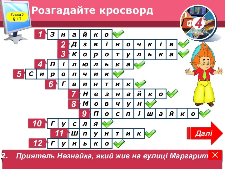 Розгадайте кросворд Розділ 5 § 17 1 Малюк, який знав