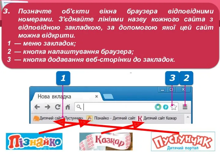 Розділ 5 § 17 Позначте об'єкти вікна браузера відповідними номерами.