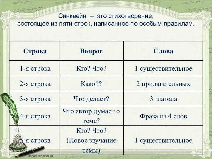 Синквейн – это стихотворение, состоящее из пяти строк, написанное по особым правилам.