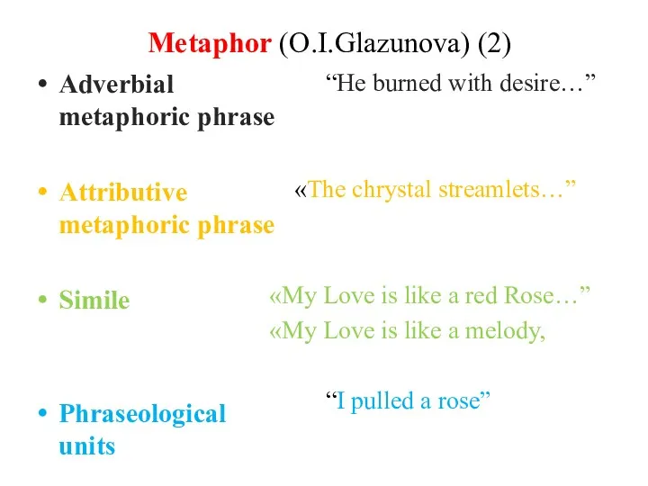 Metaphor (O.I.Glazunova) (2) Adverbial metaphoric phrase Attributive metaphoric phrase Simile Phraseological units “He
