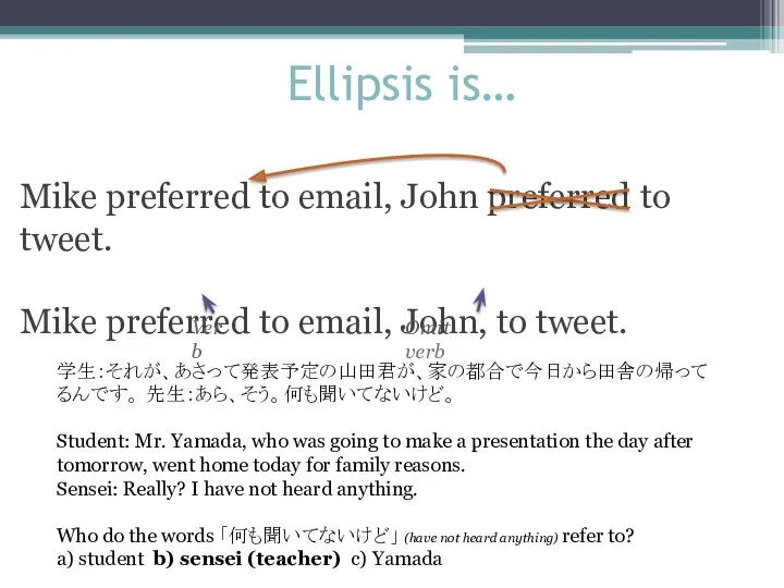 Ellipsis is… Mike preferred to email, John preferred to tweet.
