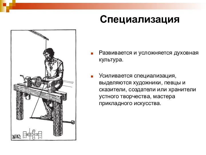 Специализация Развивается и усложняется духовная культура. Усиливается специализация, выделяются художники,