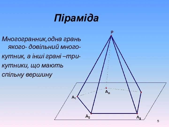 Піраміда Многогранник,одна грань якого- довільний много- кутник, а інші грані –три- кутники, що мають спільну вершину