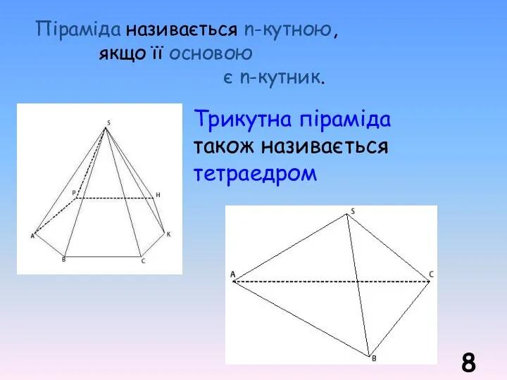 Піраміда називається n-кутною, якщо її основою є n-кутник. Трикутна піраміда також називається тетраедром