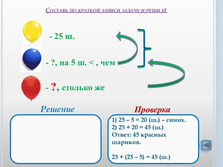 Составь по краткой записи задачу и реши её - 25