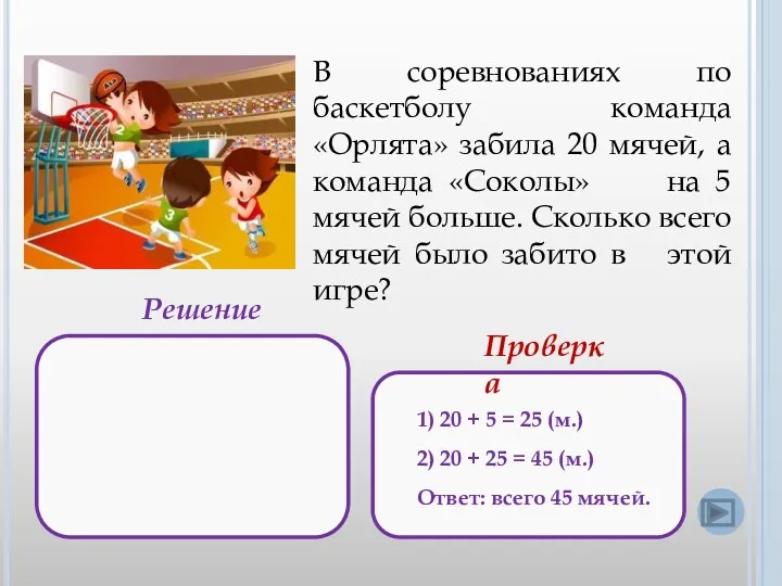 В соревнованиях по баскетболу команда «Орлята» забила 20 мячей, а