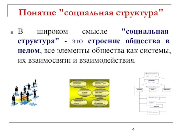 Понятие "социальная структура" В широком смысле "социальная структура" - это